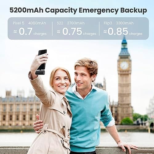 [2-Pack]Portable Charger for iPhone 17/16/15 Series,Upgraded 5200mAh PD USB C Power Bank Built-in USB-C Connector, Battery Pack Compatible with iPhone 17/17 Pro/17 Pro Max/16/15 Series,Samsung,Android — view 5