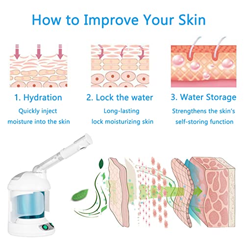 Ricank Facial Steamer Warm Mist Face Steamer Professional Hot Mist Moisturizing Nano Ionic Table Top Mini Steamer Spa 360° Rotatable Hydration System Sprayer Hydration Use At Home Sauna Spa Or Salon #TOP2