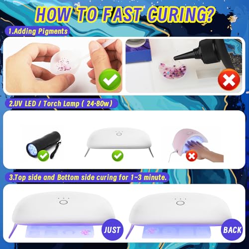 UV Harz 100g, Upgrade UV Resin hart kristallklares Transparentes UV epoxidharz für DIY Kunst, Schmuck, Gießen und Beschichten - Geruchsarmer Ultravioletter Harz klar