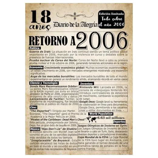 Libro de firmas: Celebrando 18 Años en 2006 - Un Viaje por las Páginas de la Vida: 120 paginas/ 8.27 x 11.69 inch (21 x 29.7 cm)