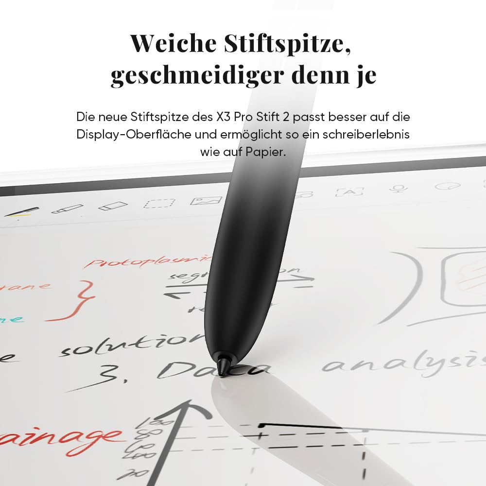 XPPen Magic Note Pad, Papier-Tablet mit 10,95-Zoll-Farbdisplay, 16K X3 Pro Stift, DREI Farbmodi, 1200 * 1920 Auflösung, 8000mAh Akku-Kapazität, Android 14 Betriebssystem