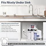 iSpring RCC1UP-AK, 100 GPD 7-Stage Reverse Osmosis Under Sink Water Filtration System with Boost Pump, Alkaline Remineralization and UV Filter, Patented Top-Mounted Faucet Design for Easy Installation - Image 5