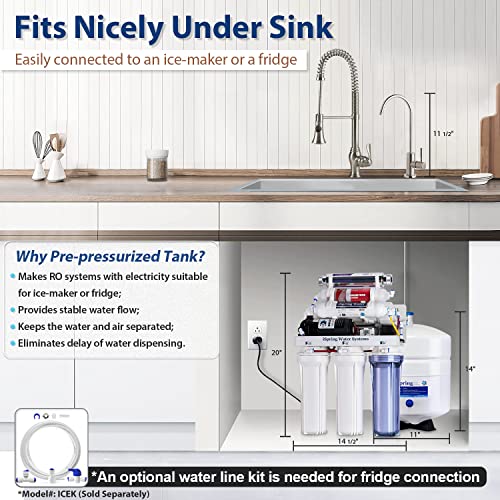 iSpring RCC1UP-AK 100GPD Under Sink 7-Stage Reverse Osmosis RO Drinking Filtration System and Water Filter for Sink with Alkaline Remineralization, Booster Pump and UV Ultraviolet Filter, White thumbnail 5