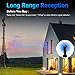 TV Antenna for Smart TV Indoor, Digital Antenna for Local Channels, Strong Magnetic Base, Easy Installation, 360° Long Range Reception, 4K 1080P, 8.5-ft Long Cable (Black)