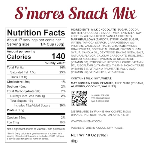 Fannie May S'mores Snack Mix and Peanut Butter Pretzel Snack