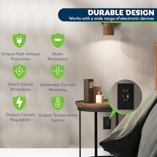 TOPGREENER 2-Port USB Outlet, Type C USB Wall Outlet, 15 Amp Tamper Resistant Receptacle Plug, USB Outlets Receptacles, Wall Plate Included, UL Listed, TU21536AC-BK-2PCS, Black, 2 Pack by TOPGREENER - Image 4
