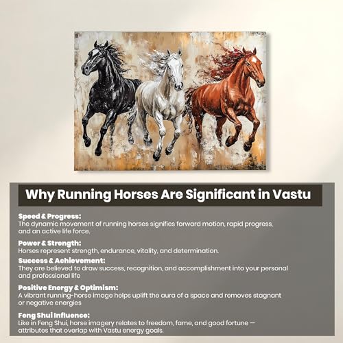 Image of 3 Running Horses Vastu Canvas Wall Art Painting For Living Room, Symbol of Strength Three Vastu Horse Painting, Abstract Elegant Horse Wall art for Home & Office, 22x34 Inch