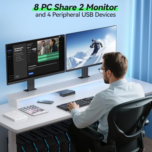 Image of 8 Port HDMI Displayport KVM Switch 2 Monitors 8 Computers 4K@60Hz EDID Simulation,8 PC Dual Monitor KVM Switch with 4 USB 3.0 Ports,Audio,RS232,with Wired Remote,12V Power Adapter and 8 USB Cable