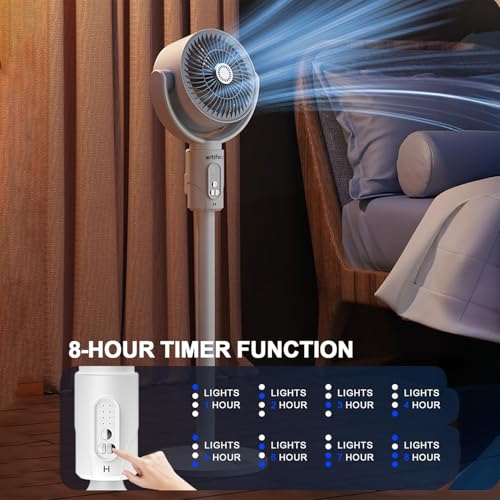 Image of Artifax Personal Rechargeable Fan ART-B-11 | 2-in-1 Table & Pedestal Fan for Single Person Use | 8000mAh Battery | BLDC Motor | 5 Speeds | Remote Control | Type-C Charging Portable Fan