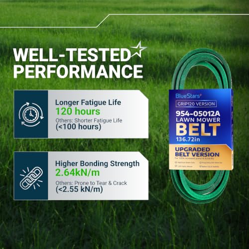 Image of [Upgraded Grip120] BlueStars 954-05012A Deck Belt | Aramid Cord 1 /2x136.72 | Deck Belt For 48 Inch Deck MTD Cub Cadet S48 SZ48 Gravely - Replaces 954-05012 754-05012A 754-05012 07200524