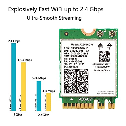 Tarjeta WiFi 6 M.2 AX200NGFF con Bluetooth 5.0 para PC 6