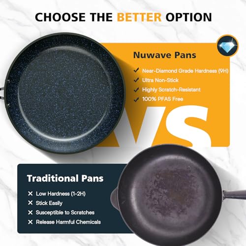 image for Nuwave 3-Piece 8”, 10”, 12” Forged Lightweight Frying Pan Set, G