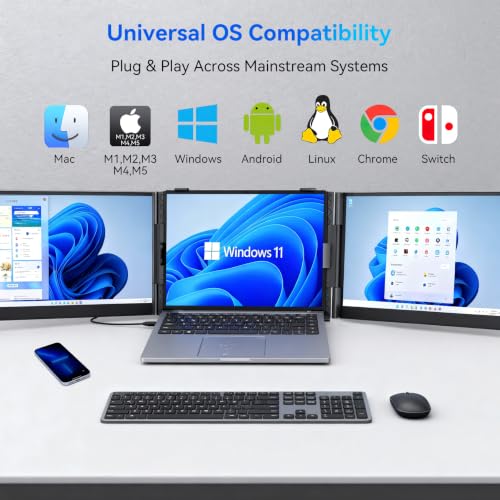 Image of Blackview Laptop Screen Extender, 2 lb Ultra-Light, One-Cable Connection, 14.1 inch Triple Screen Laptop Monitor Extender, TUV Eye-Care, Business Travel, Mac, Windows, ChromeOS, Switch