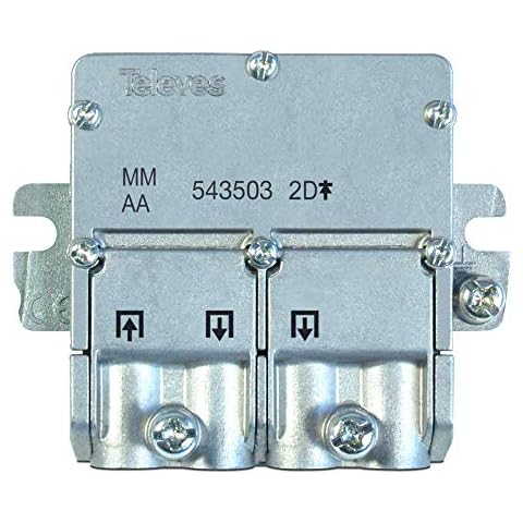 Televés Mini Repartidor 5 2400 mhz easyf 2D 4.3/4db Cover