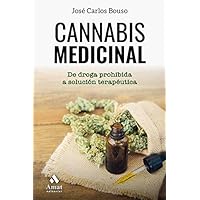 Cannabis medicinal: De la droga prohibida a solución terapéutica: De Droga Prohibida a Solucion Terapeutica/ From Prohibited Drug to Therapeutic Solution (AMAT)