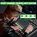12-Channel Audio Mixer with 99 Sound Effects for PC,Portable Sound Mixing Console with Bluetooth USB Recording Input for Live Streaming,Podcasting,DJ Show (12-channel)