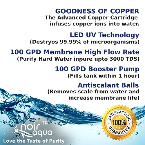 Image of Noir Aqua Jade RO Water Purifier with Active Copper Filter RO + UV + UF + TDS Control + Pre Filter + Protection Cover & Accessories, RO Filter System for home 10 Ltrs, 8 Stage (Gray Black + Copper)