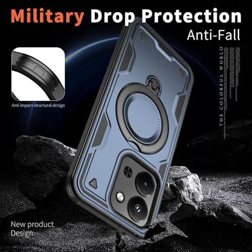 Coque Xiaomi Redmi 15C protection de qualité militaire résistante aux chocs bleue - 4
