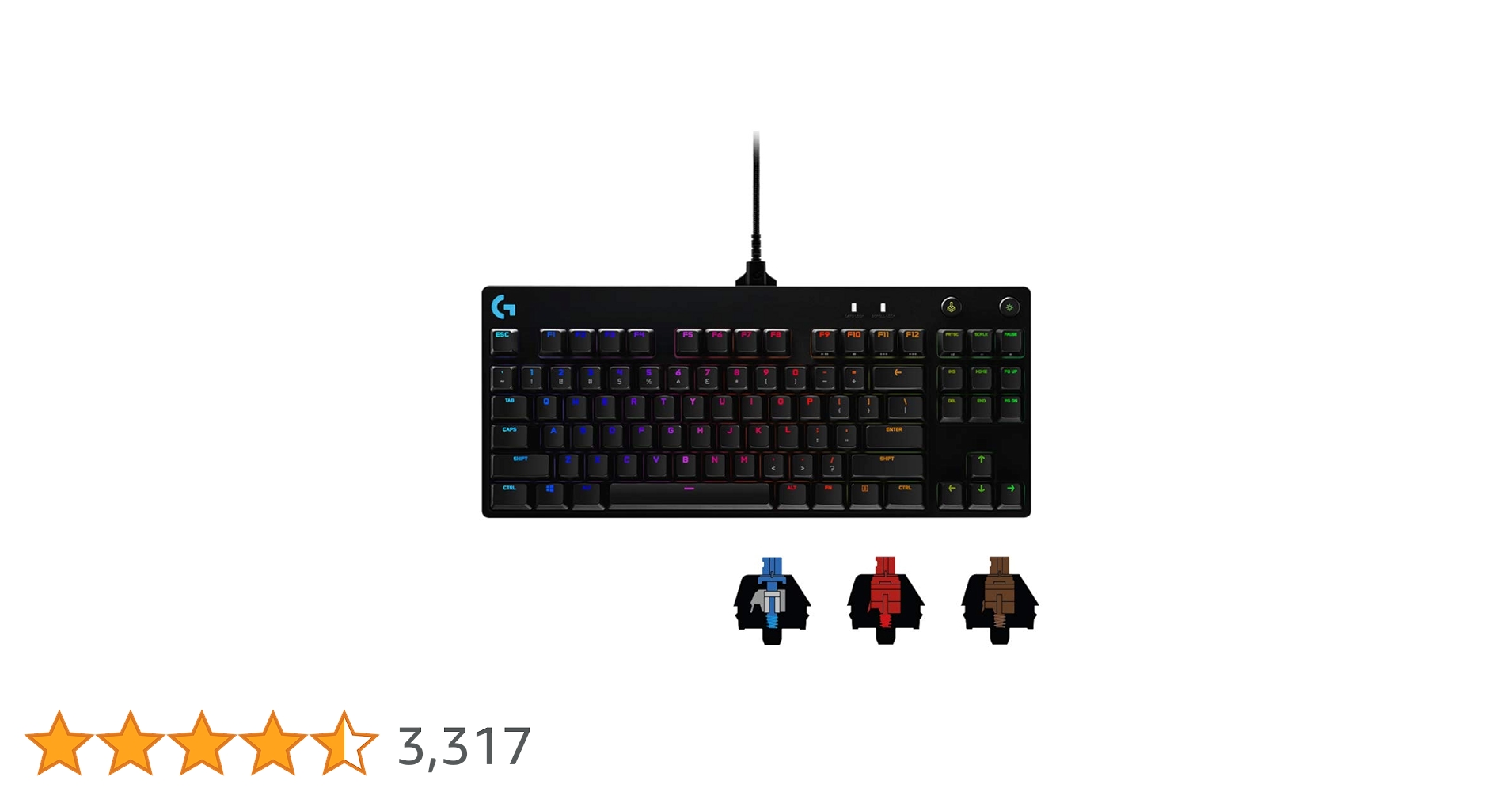 Amazon.co.jp: Logicool G ロジクール G PRO X ゲーミング