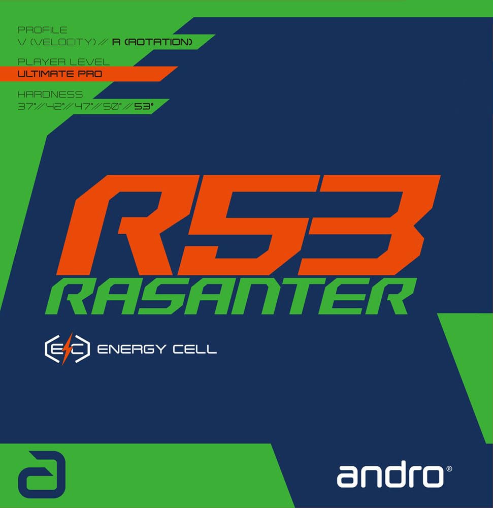 ANDRO R53 Rascador Rojo 1,7 mm