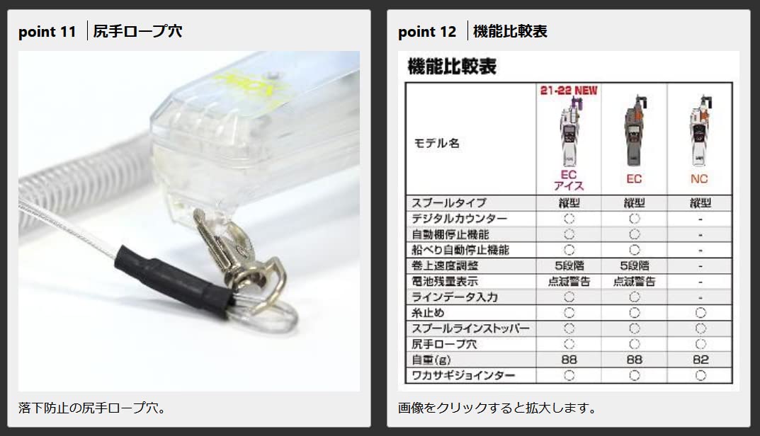 Amazon.co.jp: プロックス 攻棚ワカサギモータードライブEC