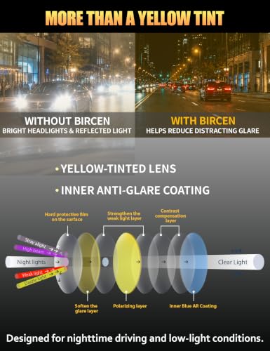 Image of BIRCEN Night Vision Glasses for Driving: Anti Glare TR90 Yellow Glasses