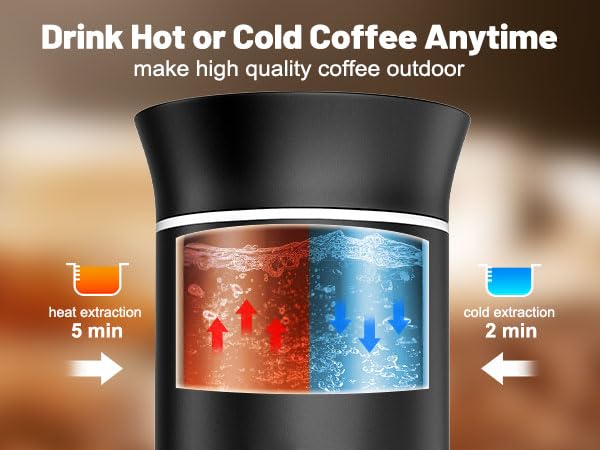 Image of Portable Battery Espresso Coffee Maker for Travel, 20 bar Mini Travel Coffee maker