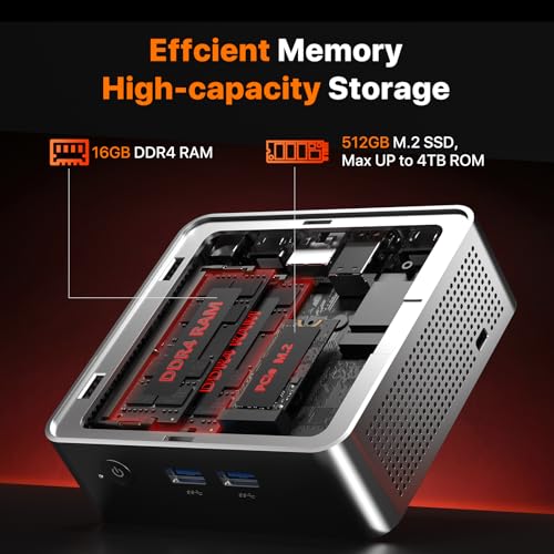 Image of PELADN Mini PC, AMD Ryzen 4300U(Beats i3-10110U /3500U),16GB DDR4 /512GB SSD,Type-C /Dual HDMI 4K /60Hz Triple-Display WiFi6 /BT5.3 /USB3.2 Mini Computers for Business, Education, Home, 3-Year Warranty