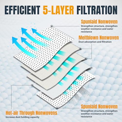 Image of POWERTEC IB600 HEPA Vacuum Bags for Kenmore Intuition Upright Vacuum Cleaners, Replacement Dust Filter Bags for BU4018, BU4020, BU4021, BU4022, BU4023, BU4050, BU3040 (75145)