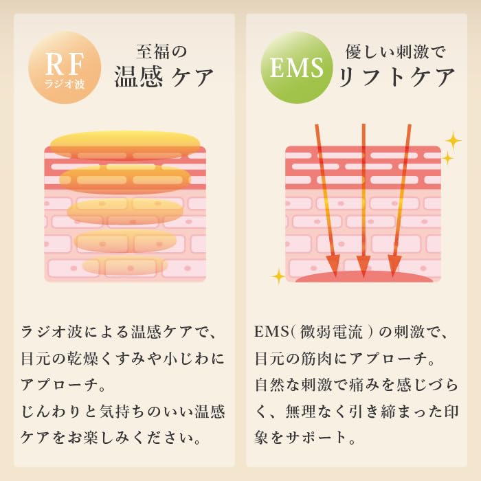 Amazon.co.jp: IKKOプロデュース MEラボンアイ 目元美顔器 美肌 EMS 眼