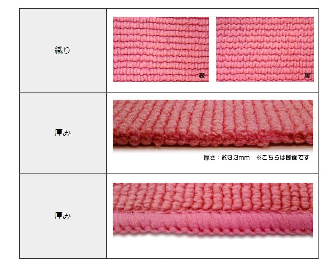 Amazon.co.jp: [システムクロス] マイクロファイバークロス 厚手 20