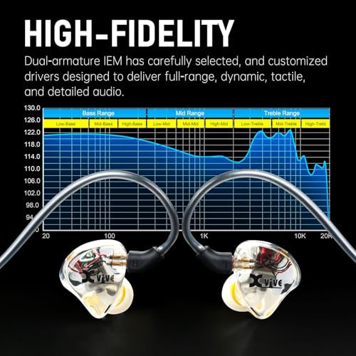 Image of Xvive U45T9 Wireless in Ear Monitor System 5.8ghz with T9 2BA Drivers IEM Earphone, IEM System Transmitter and Bodypack Receiver for Studio, Band Rehearsal, Live Performance, Channel Scan Mode