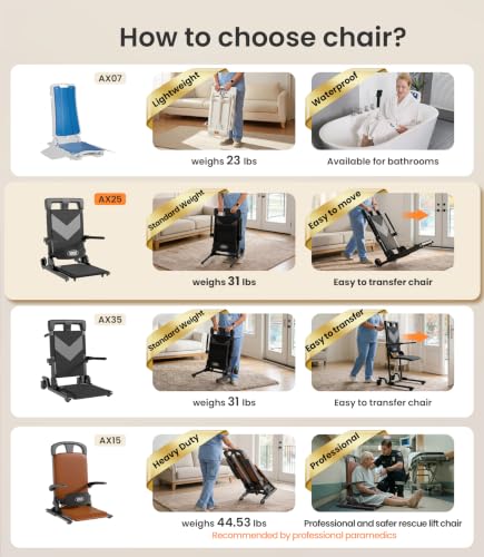 Image of VOCIC Electric Chair Lift for Seniors