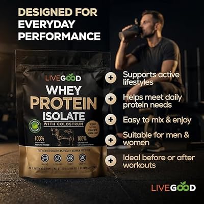 LiveGood Whey Protein Isolate with Colostrum | 20g Grass-Fed Protein with 9 Essential Amino Acids & Digestive Enzymes | Chocolate Protein Powder
