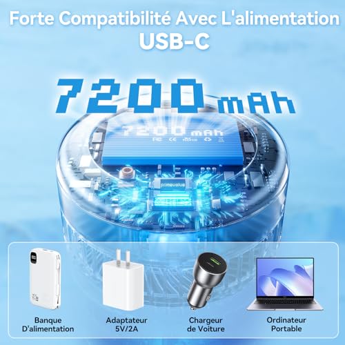 Ventilateur 4 vitesses pliable blanc silencieux avec oscillation intégrée - 4