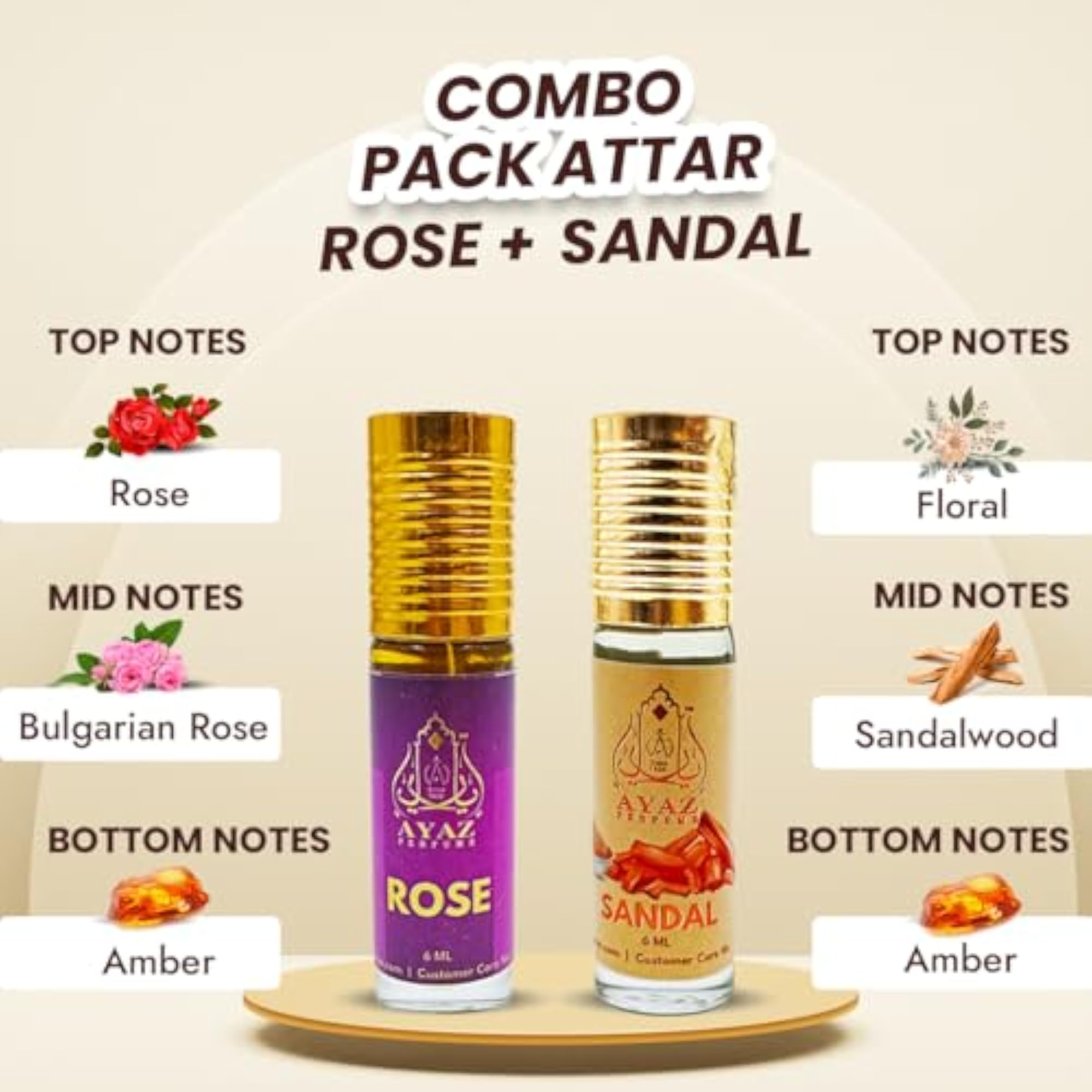 Rose & Sandal Unisex Attar, Long-Lasting Natural Fragrance