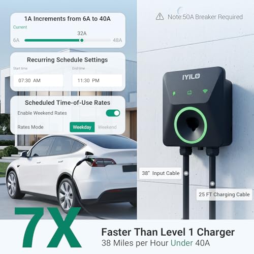 Image of Level 2 EV Charger for Tesla, 40Amp /9.6KW /240V, UL /ETL /Energy Star | Wall Charger Supports Power Sharing & Dynamic Load Balancing, Temp Sensors, WiFi, Smart APP, Scheduled Charging, NEMA 14-50P