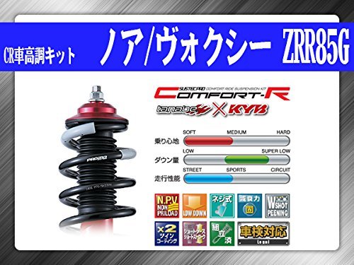 ノア ヴォクシー エスクァイア タナベ 車高調 Amazon | タナベ SUSTEC PRO CR車高調キットノア/ヴォクシー