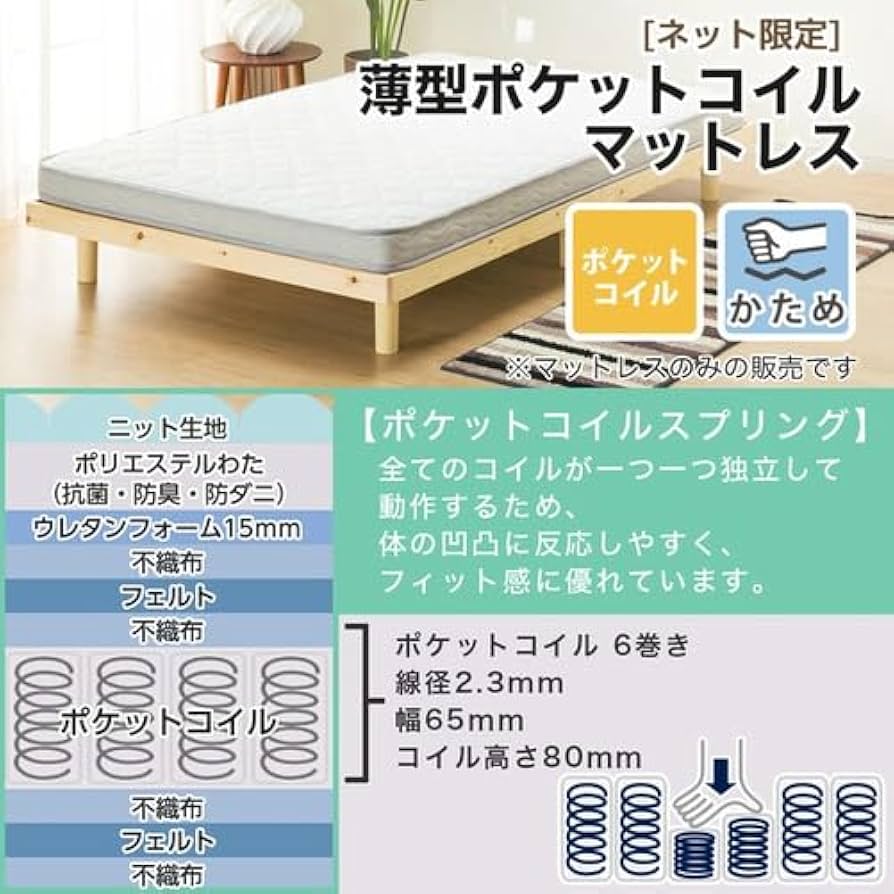 Amazon.co.jp: ニトリ(NITORI) 薄型ポケットコイルマットレス