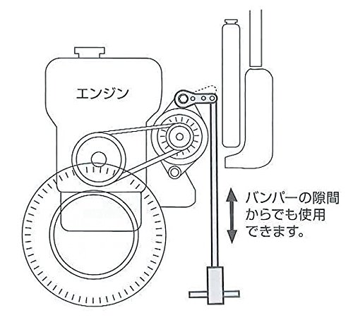 Amazon.co.jp: サンツール(SUN TOOL) ST-200 どこでもレンチ ST-200
