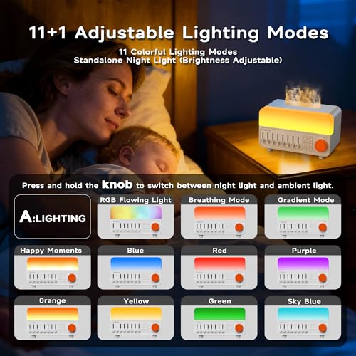 TMEHM 4-in-1 Sleep Sound Machine with White Noise & 8 Nature Sounds, Bluetooth Speaker, Night Light & Aroma Diffuser with Timer for Baby, Kids and Adults (Matte White) - Thumbnail 3