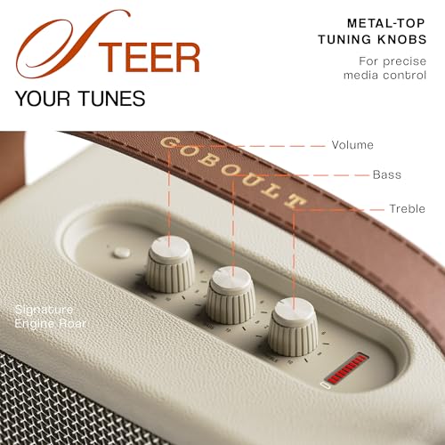 Image of GOBOULT Mustang GT 40, Dual Drivers, Bass Radiator, 6Hrs Battery, Metallic Grill, BTv 6, 40 W Bluetooth Speaker (Oxford White, Stereo Channel)