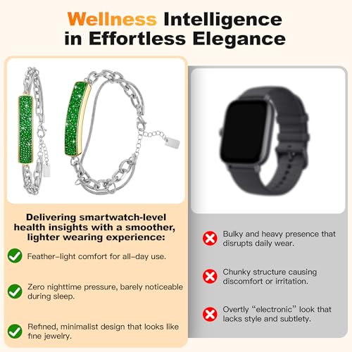 Image of Smart Bracelet for Women,Daily Fitness Activity Free App, 2 Bands 0709