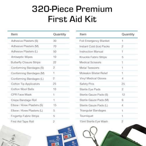320 Piece Premium First Aid Kit Bag - Includes Eyewash, 2 x Cold (Ice) Packs and Emergency Car Blanket for Home, Office, Caravan, Workplace, Travel - Image 2