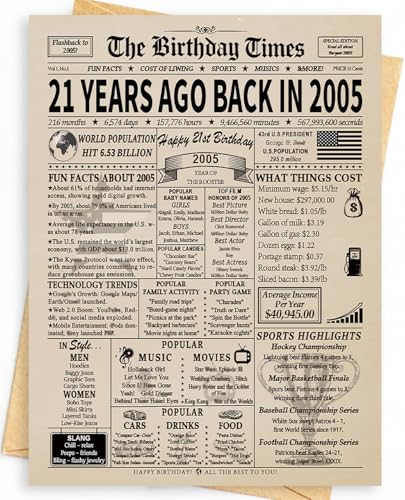 Happy 21st Birthday Card Gifts Decorations for Women Men Her Him | Funny Happy Unique 21 Year Old Gifts Ideas | Back In 2005