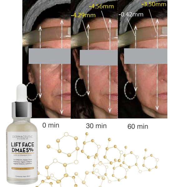 Proteínas, Imagen adicional