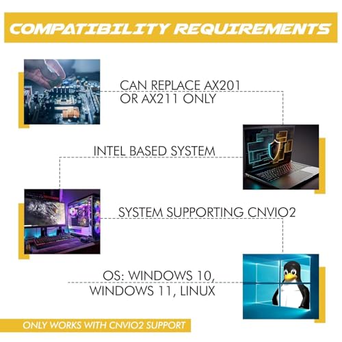 Image of WiFi 6E Adapter for Intel AX411 | Tri-Band Wireless | Up to 3.0 Gbps | CNVio2 M.2 Format for PCs | Bluetooth 5.3 Support | for Intel 12th Gen and Newer CPUs, Windows 10 /11, Linux | AX411NGW