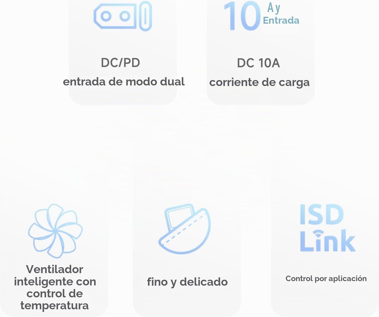 ISDT 608PD Cargador de Batería Lipo DC 6S/240W/10A USB C 100W/5A para Baterías RC Cargador de Equilibrio para Baterías Life/Lilon/LiPo/LiHV (1-6S), NiMH (1-16S), Pb (1-12S)