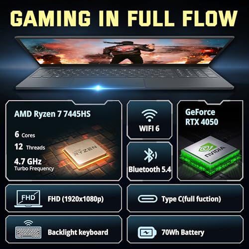 Image of HP Victus 15 Gaming Laptop, AMD Ryzen 7 7445HS, GeForce RTX 4050, 16GB DDR5, 512GB PCIe SSD, 15.6 inch FHD 144Hz Display, Backlit Keyboard, Copilot, Fast Charge, Win 11, Silver, 1TB Docking Station Set