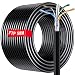 Produktbild 50m Netzwerkkabel Verlegekabel CAT6 FTP PIMF Lan Kabel 50 meter Abschirmung Außen Installationskabel Ethernet Kabel Datenkabel Gigabit LSZH Halogenfrei | Outdoor Indoor Wetterfest, 23AWG, Anti-Jamming